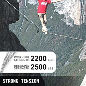 cable de los aviones