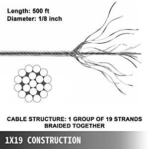 carril del cable de feeney