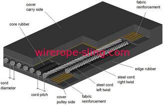 cordón del acero de la banda transportadora de la cuerda de alambre de acero 1X19W+7x7 usado para reforzar las correas de goma