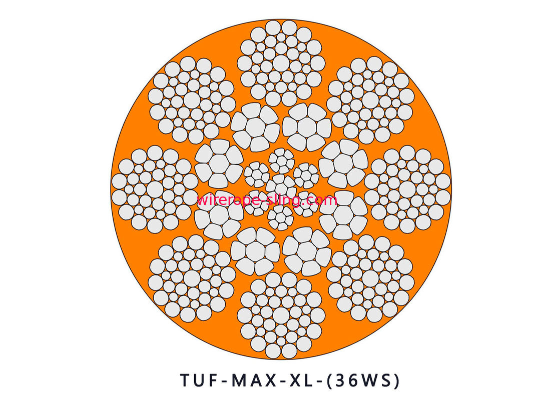 El polímero sólido llenado condensó la cuerda de alambre LKS - max x 36WS para la mina superficial superior